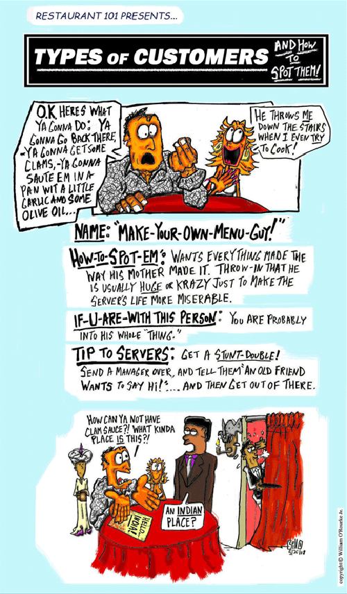 Types of Waiters