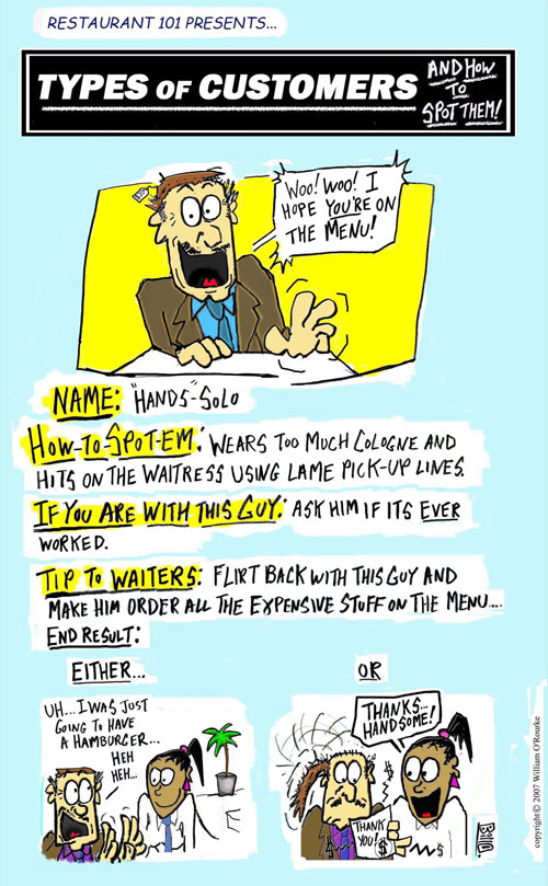 Types of Waiters